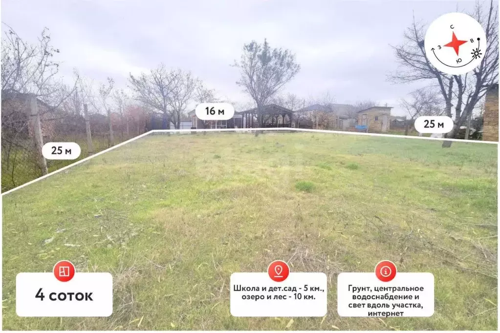 Участок в Крым, Симферопольский район, Трудовское с/пос, Живописное ... - Фото 1