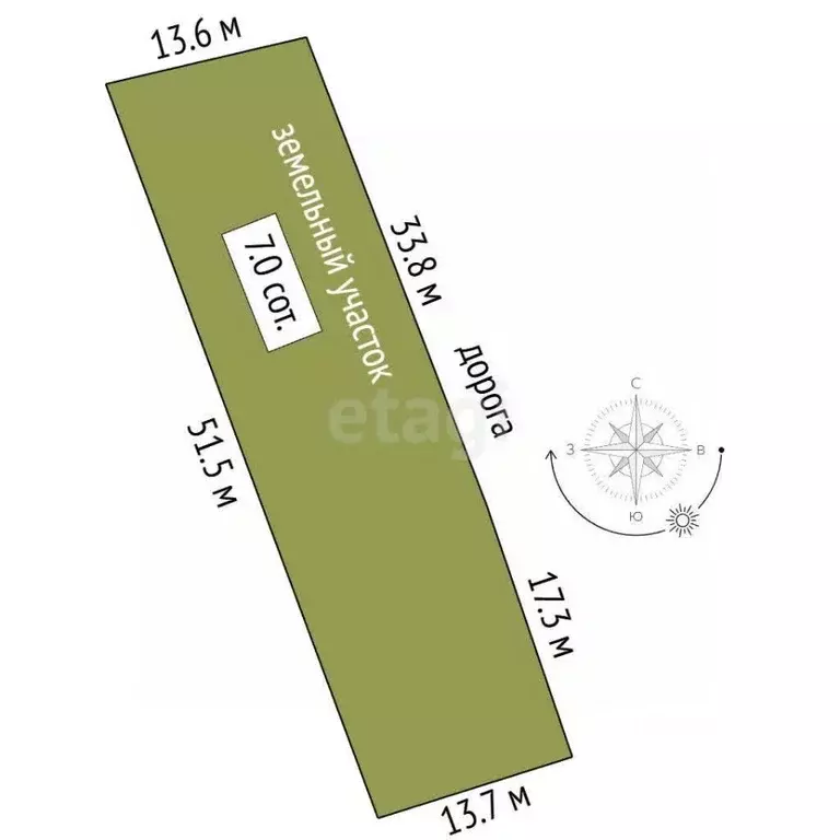 Участок в Костромская область, Костромской район, Кузьмищенское с/пос, ... - Фото 2