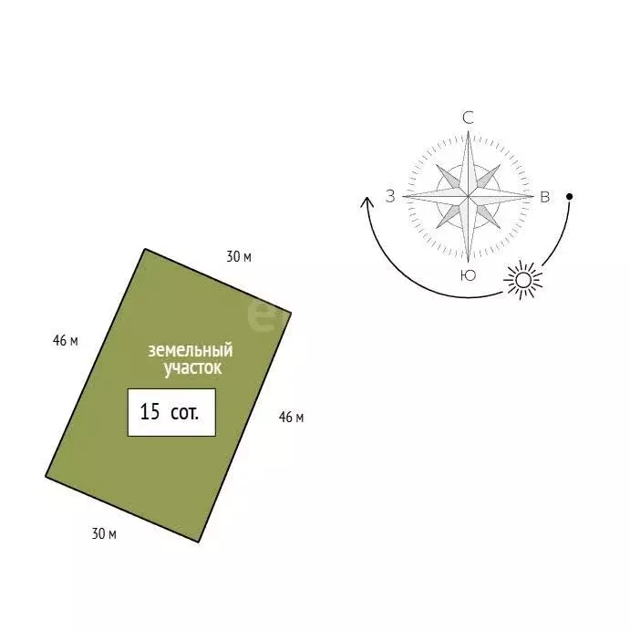 Дом в посёлок Плишкино, Виноградная улица (68 м) - Фото 2