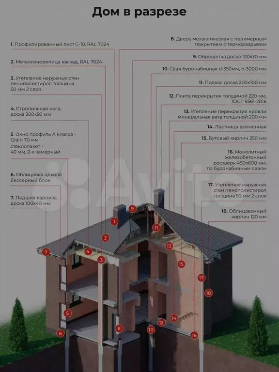 Дом 108 м на участке 5 сот. - Фото 0