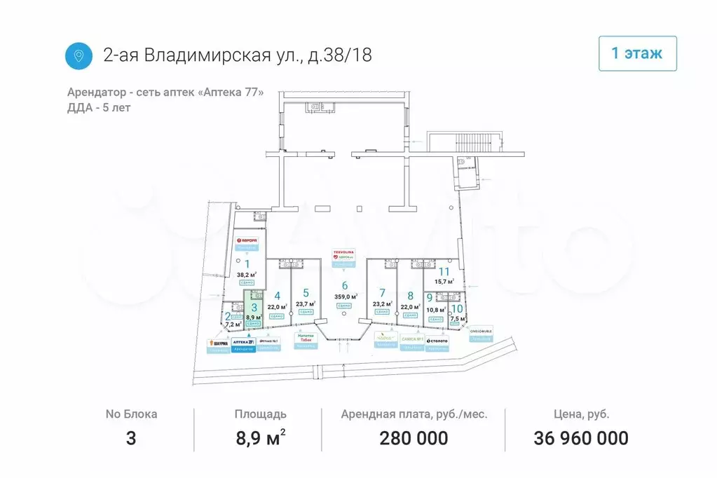 Продажа аптеки 77 плюс - 8,9 м - Фото 0