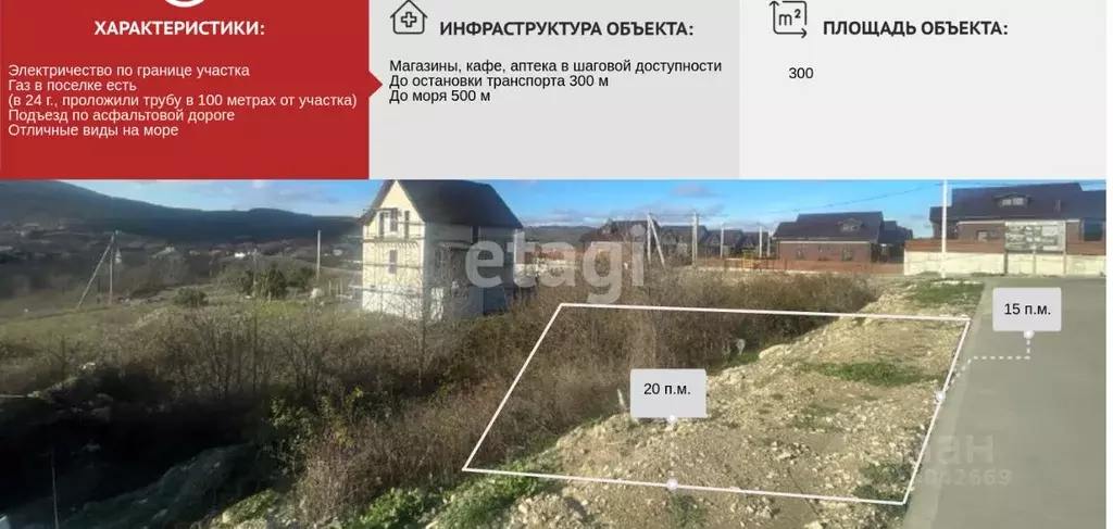 Участок в Краснодарский край, Новороссийск городской округ, с. Южная ... - Фото 1