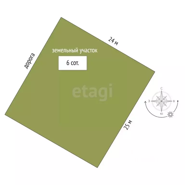 Участок в Тюменская область, Тюменский муниципальный округ, Новый кп  ... - Фото 0