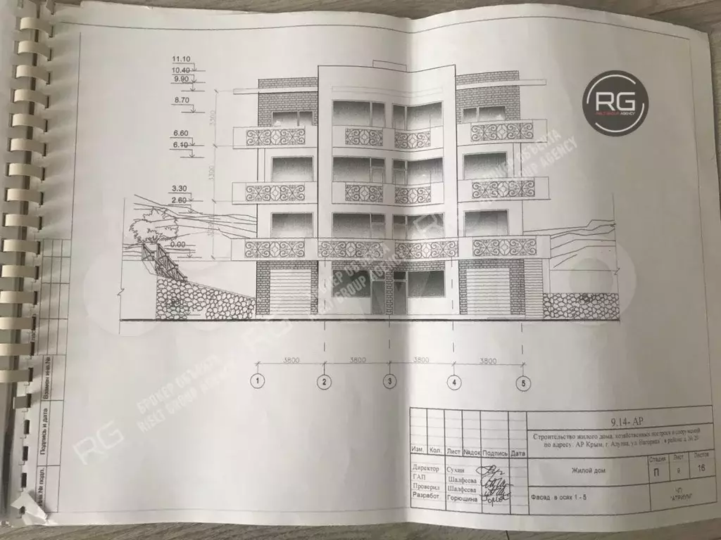 Купить дом в Алупке, продажа домов в Алупке в черте города на AFY.ru