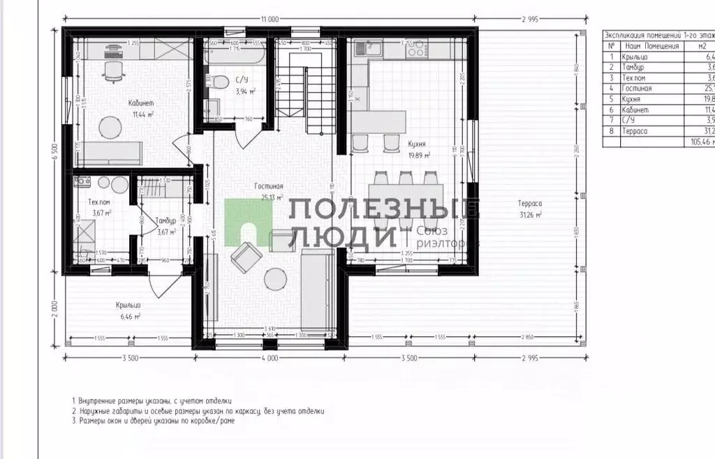 Дом в Ленинградская область, Приозерский район, Запорожское с/пос, д. ... - Фото 2