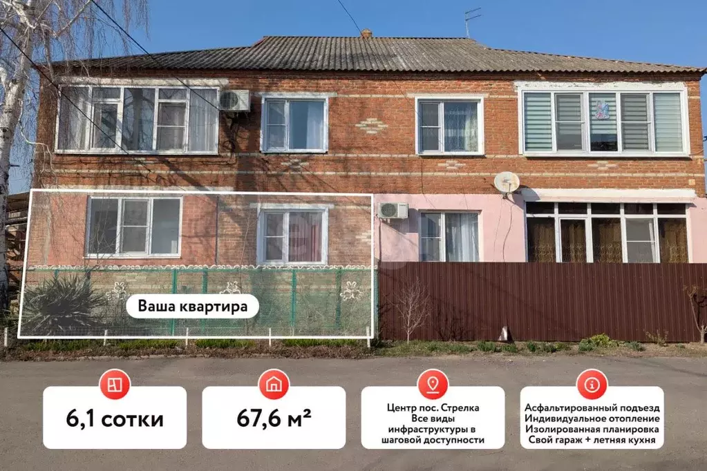 2-к кв. Краснодарский край, Темрюкский район, Краснострельское с/пос, ... - Фото 1