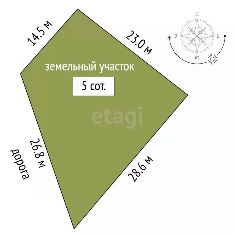 Участок в Крым, Ялта Ени-Дерекой мкр,  (5.0 сот.) - Фото 2