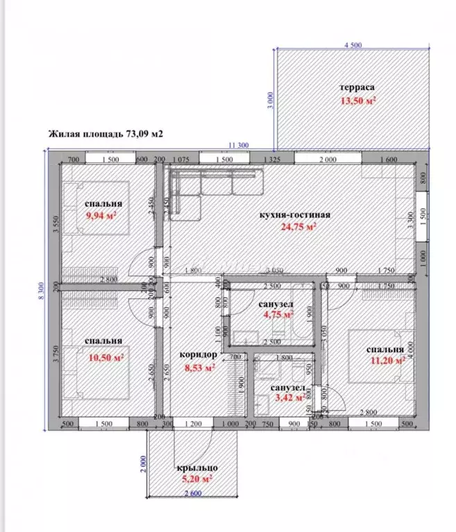 Дом в Крым, Симферопольский район, Чистенское с/пос, с. Новозбурьевка ... - Фото 1