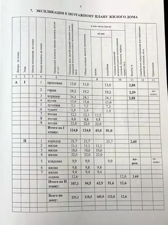Дом 230 м на участке 15 сот. - Фото 0