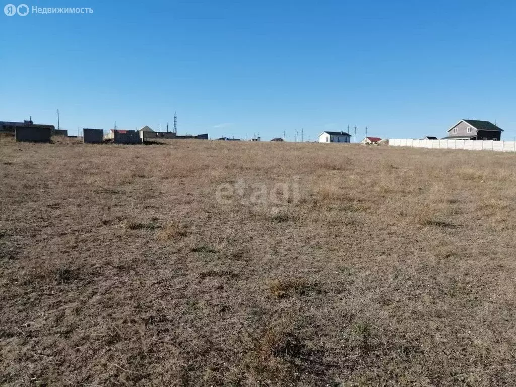 Участок в село Суворовское, Восточная улица (16 м) - Фото 1