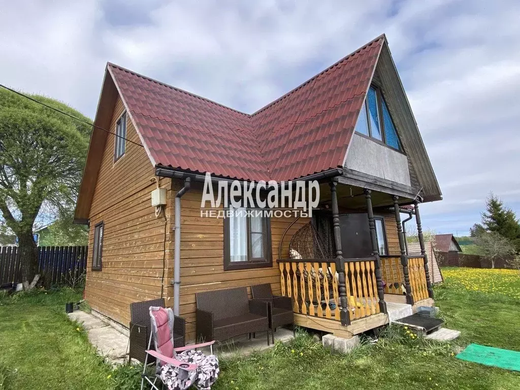 Дом в Ленинградская область, Приозерский район, Плодовское с/пос, пос. ... - Фото 1