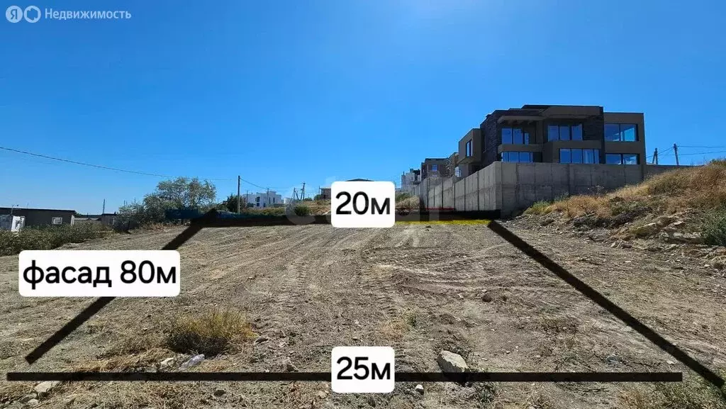 Участок в Анапа, улица Ивана Голубца (20 м) - Фото 1