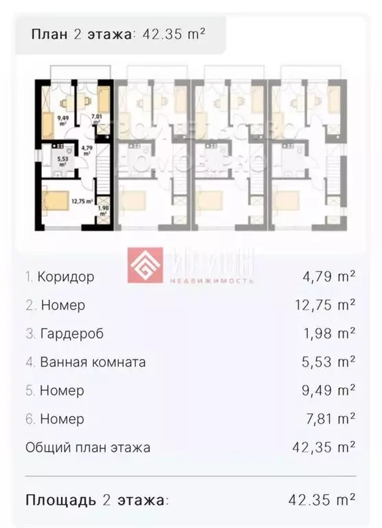 Таунхаус в Севастополь ул. Каспийская (80 м) - Фото 1