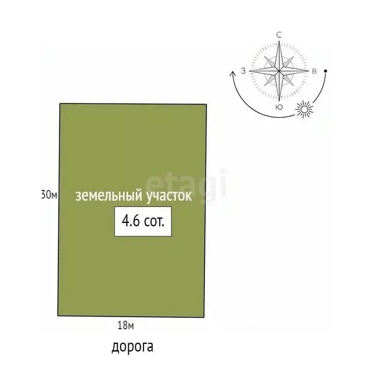 Участок в Ленинградская область, Гатчина ул. Кустова, 3 (4.64 сот.) - Фото 2