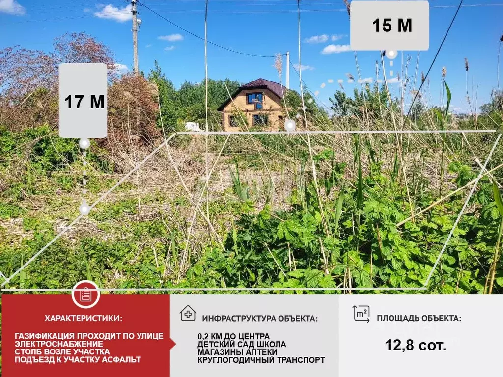 Участок в Белгородская область, Красногвардейский район, Засосенское ... - Фото 1