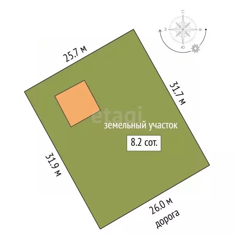 Участок в Тюменская область, Тюмень Ненецкая ул. (8.5 сот.) - Фото 2