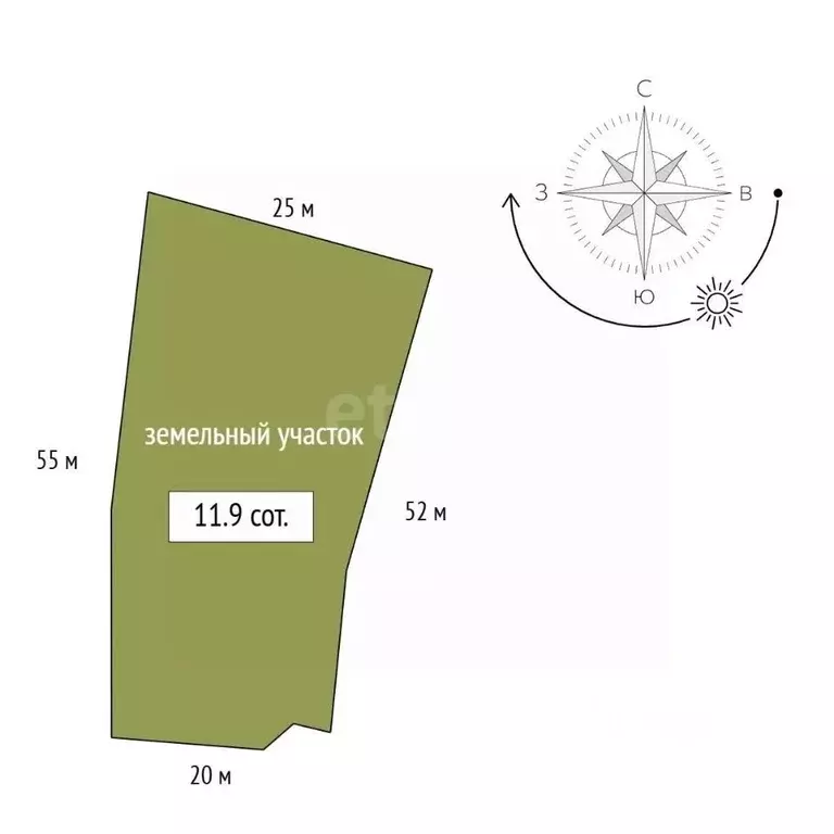 Дом в Красноярский край, Емельяновский муниципальный округ, с. ... - Фото 2