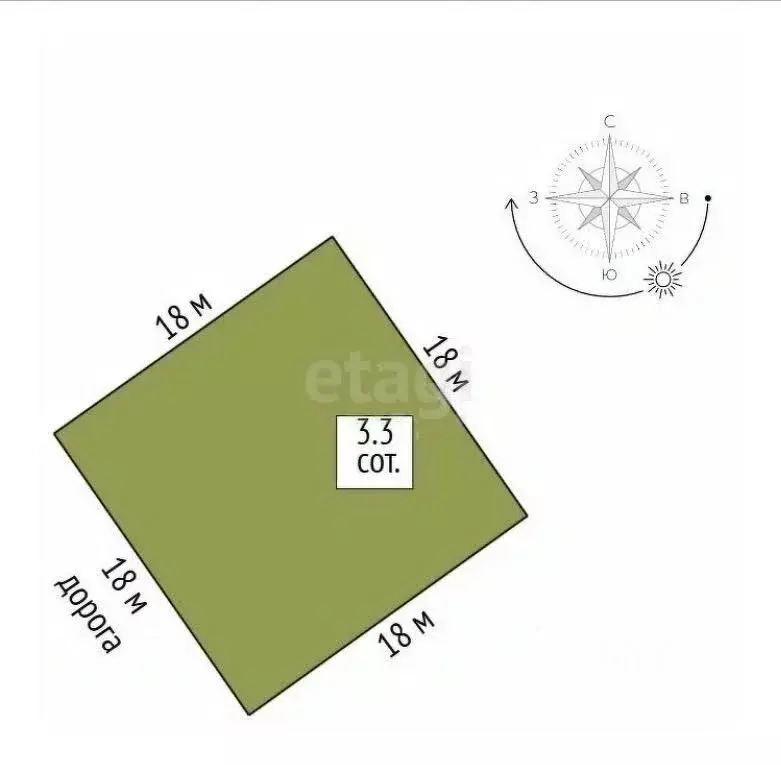 Дом в Краснодарский край, Новороссийск Цемдолина тер., проезд Ивовый, ... - Фото 1