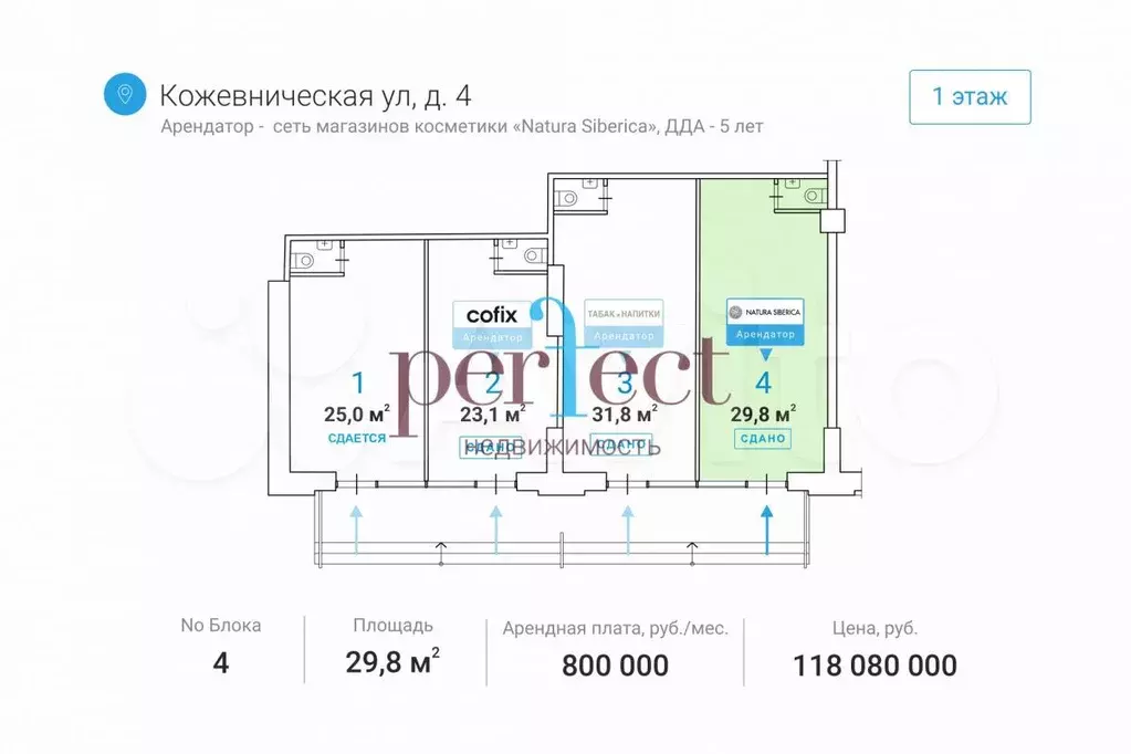 Продаётся арендный бизнес (natura siberica) 29,8 м - Фото 0
