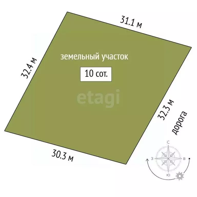 Участок в Тюменская область, Тюменский муниципальный округ, с. ... - Фото 1