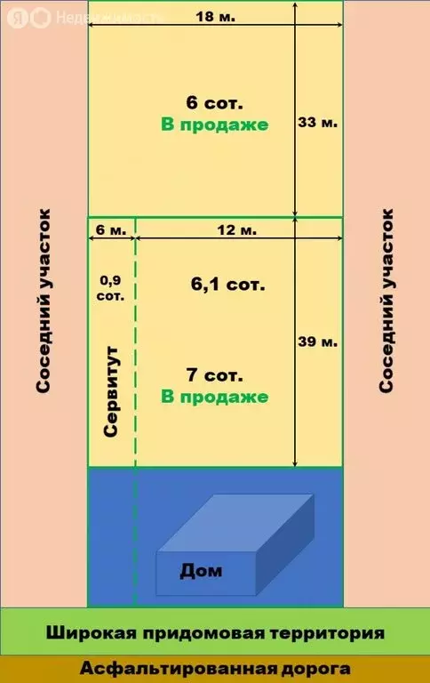 Участок в Краснодарский край, муниципальный округ Анапа, станица ... - Фото 1