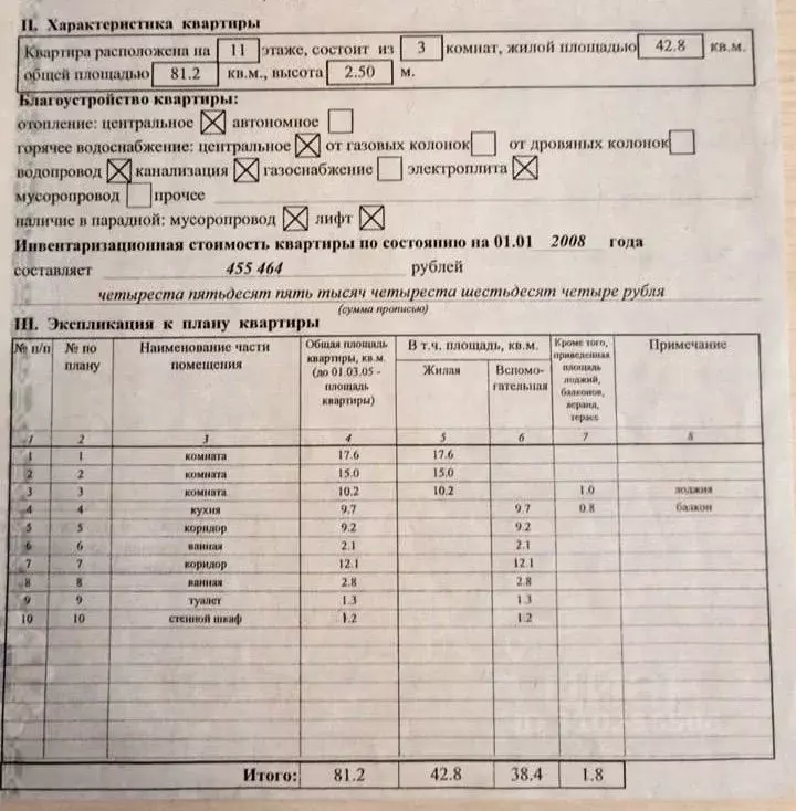 3-к кв. Санкт-Петербург просп. Маршала Жукова, 35К3 (82.0 м) - Фото 1