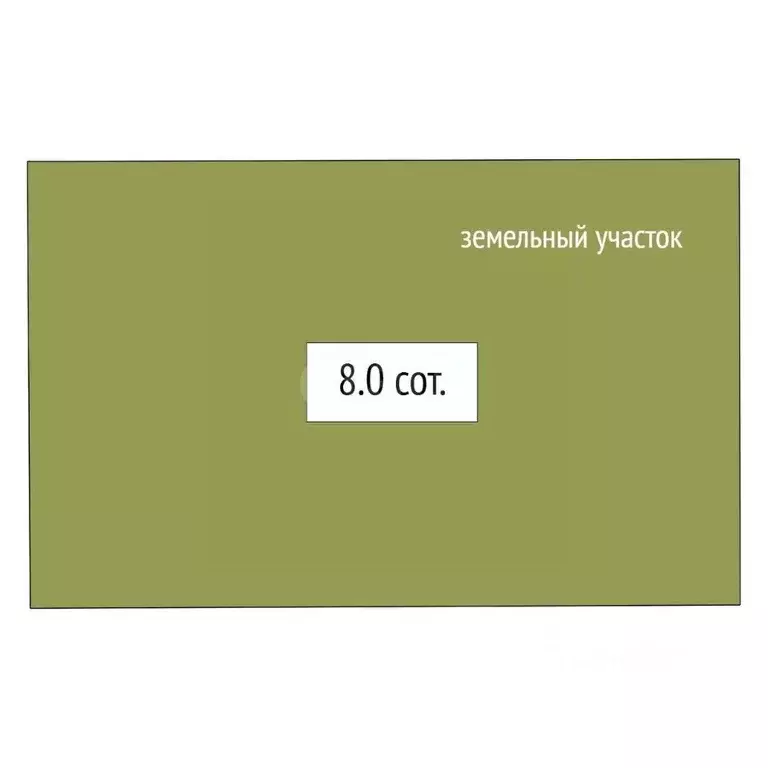 Участок в Новосибирская область, Искитимский район, Быстровский ... - Фото 1