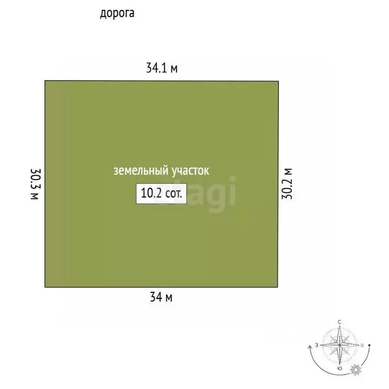 Участок в Крым, Симферопольский район, Перовское с/пос, Новозбурьевка ... - Фото 2