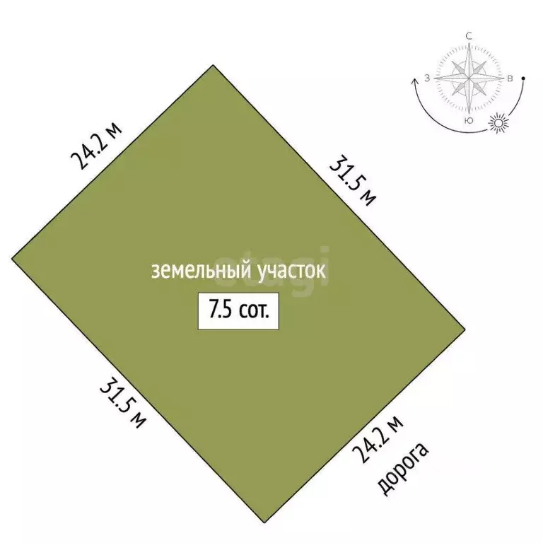 Участок в Тамбовская область, Тамбов ул. Гродненская, 20 (7.5 сот.) - Фото 1