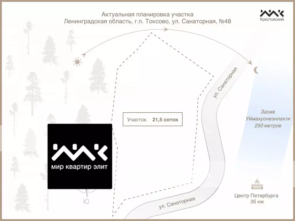 Участок в Токсово, Санаторная улица, 48 (21 м) - Фото 0