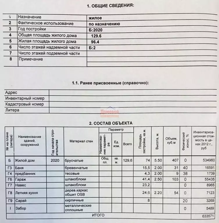 Дом в Башкортостан, Белебей Железнодорожная ул. (130 м) - Фото 2