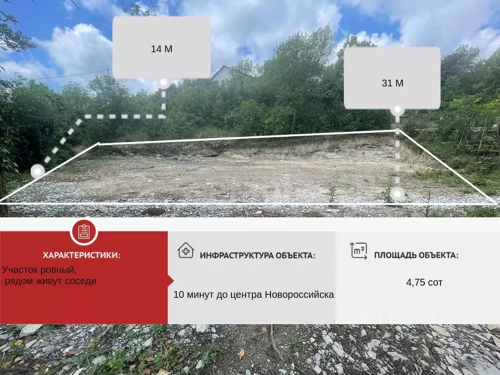 Купить Участок В Васильевке Новороссийск