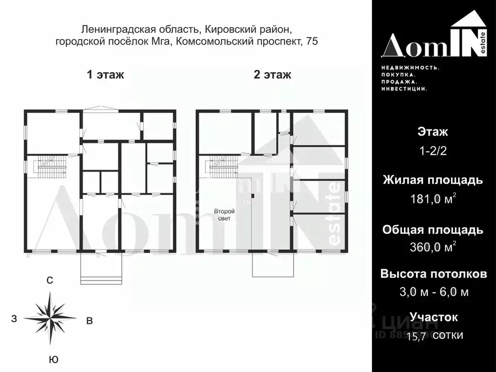 Дом в Ленинградская область, Кировский район, пос. Мга просп. ... - Фото 2
