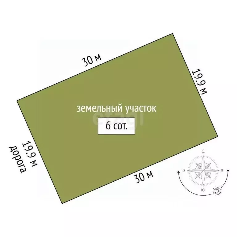 Участок в Крым, Симферополь ул. Романкошская (6.0 сот.) - Фото 2