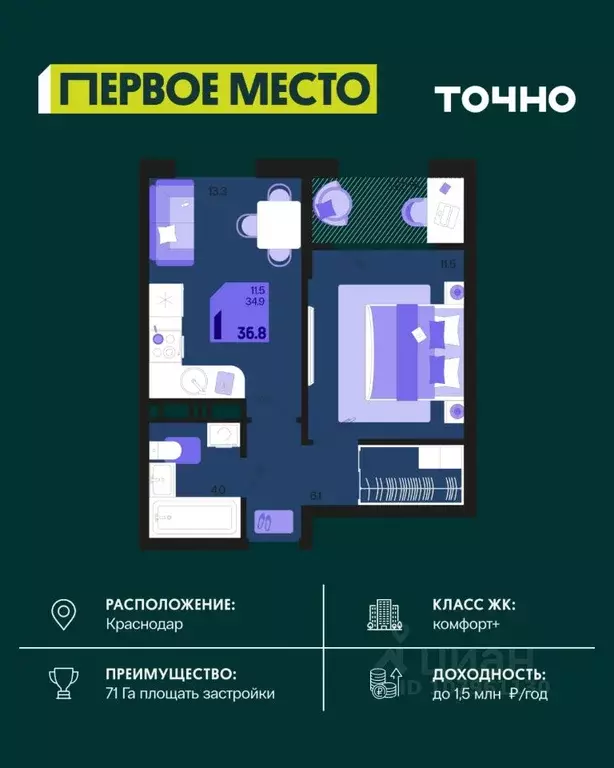 1-к кв. Краснодарский край, Краснодар Первое Место жилой комплекс ... - Фото 0