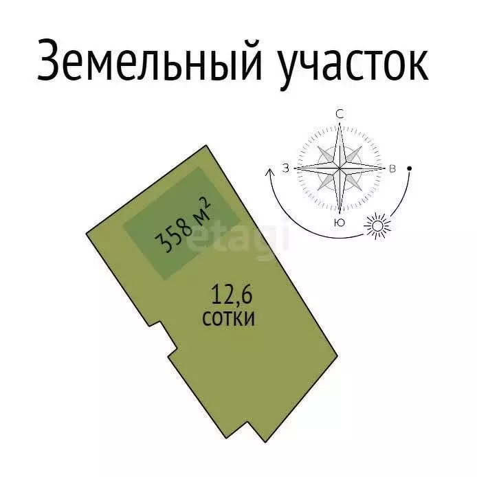 Дом в Белгород, Красноармейская улица (358 м) - Фото 1