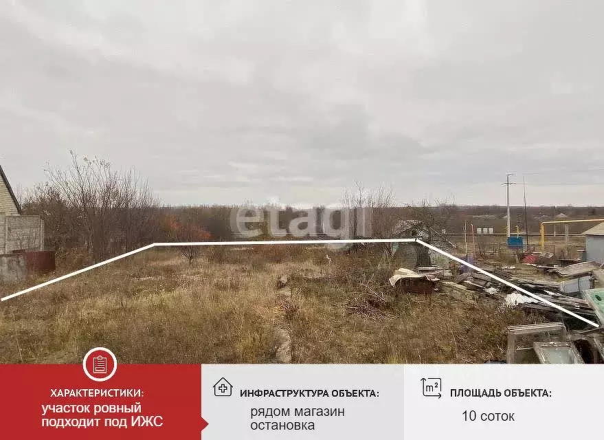 Участок в Белгородская область, Губкин ул. 2-я Заречная, 39 (10.0 ... - Фото 1