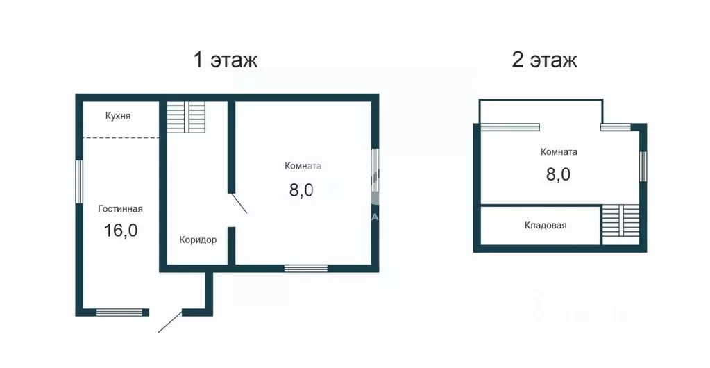 Дом в Новосибирская область, Колыванский район, Сигнал СНТ 31 (32 м) - Фото 1