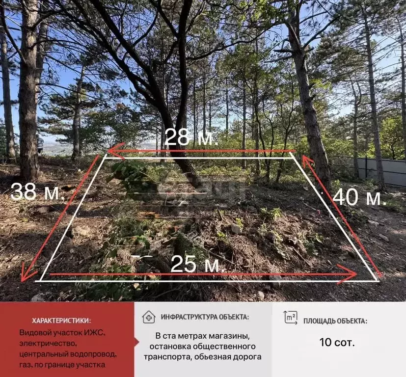 Участок в Крым, Симферополь ул. Кременчугская (10.0 сот.) - Фото 2