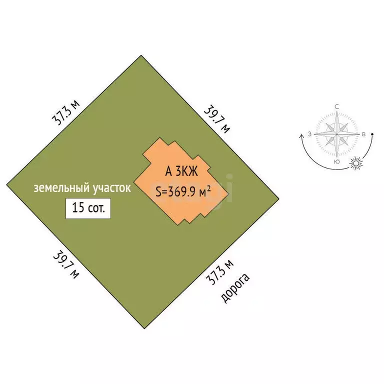 Дом в Тюмень, Земская улица (369.9 м) - Фото 2