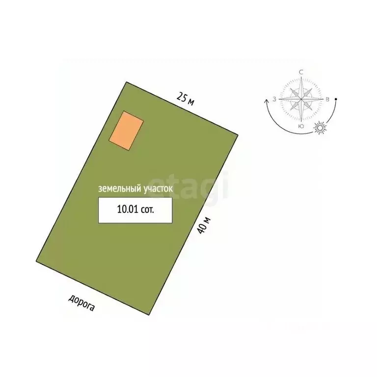 Дом в Пермский край, Добрянский городской округ, д. Городище ул. ... - Фото 1