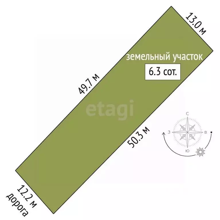 Участок в Севастополь Океан МГИ садоводческое товарищество, 10 (6.27 ... - Фото 2