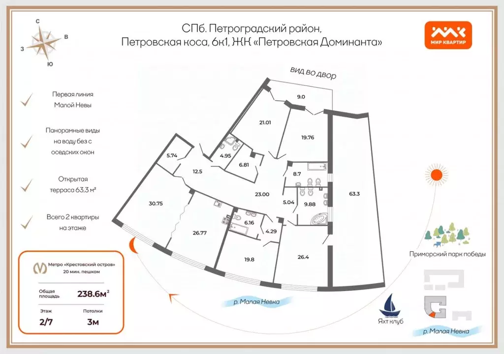 5-к кв. Санкт-Петербург проезд Петровская коса, 6к1 (238.6 м) - Фото 2