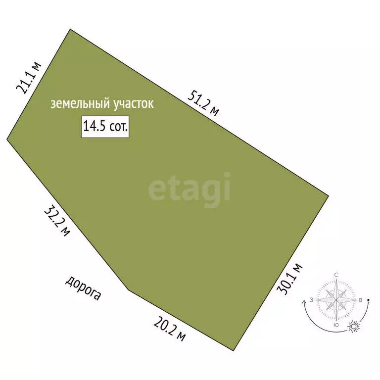 Участок в Коктебель, улица Антонова, 3 (14.5 м) - Фото 0