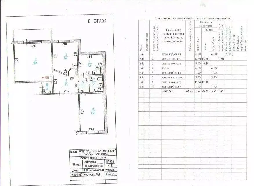 3-к кв. Алтайский край, Барнаул ул. Антона Петрова, 223 (61.4 м) - Фото 2
