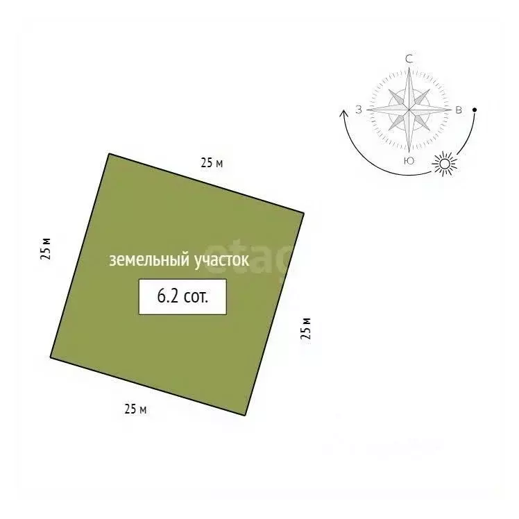 Дом в Красноярский край, Красноярск Дрокинская ул., 5 (192 м) - Фото 2