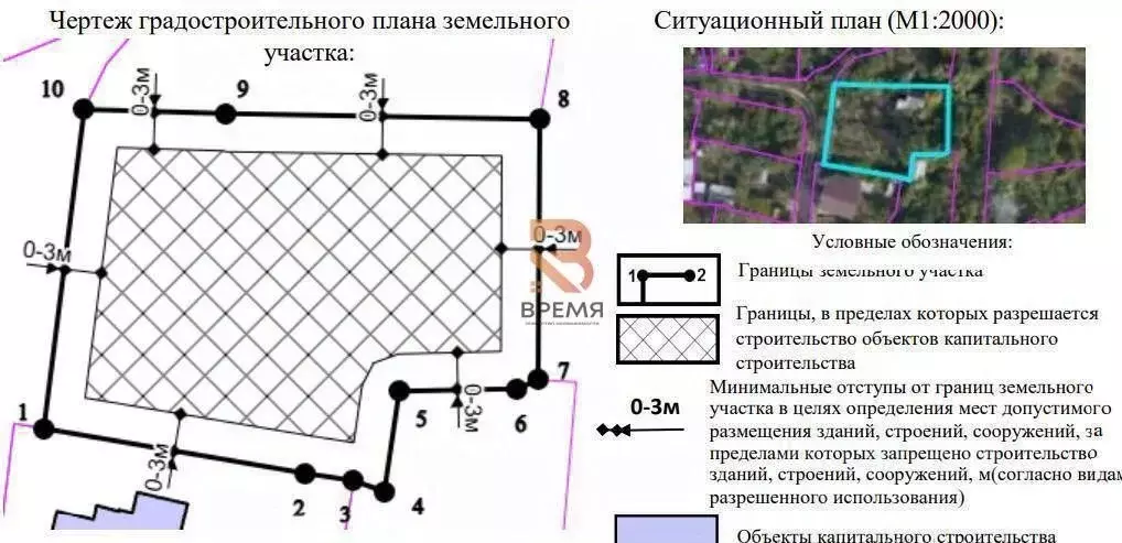 Участок в Севастополь, Севастополь, Балаклава г. Горняк-2 ... - Фото 1
