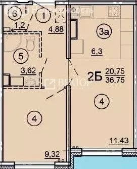 2-комнатная квартира: Ярославль, район Сокол, ЖК Гагарин (36.8 м) - Фото 1