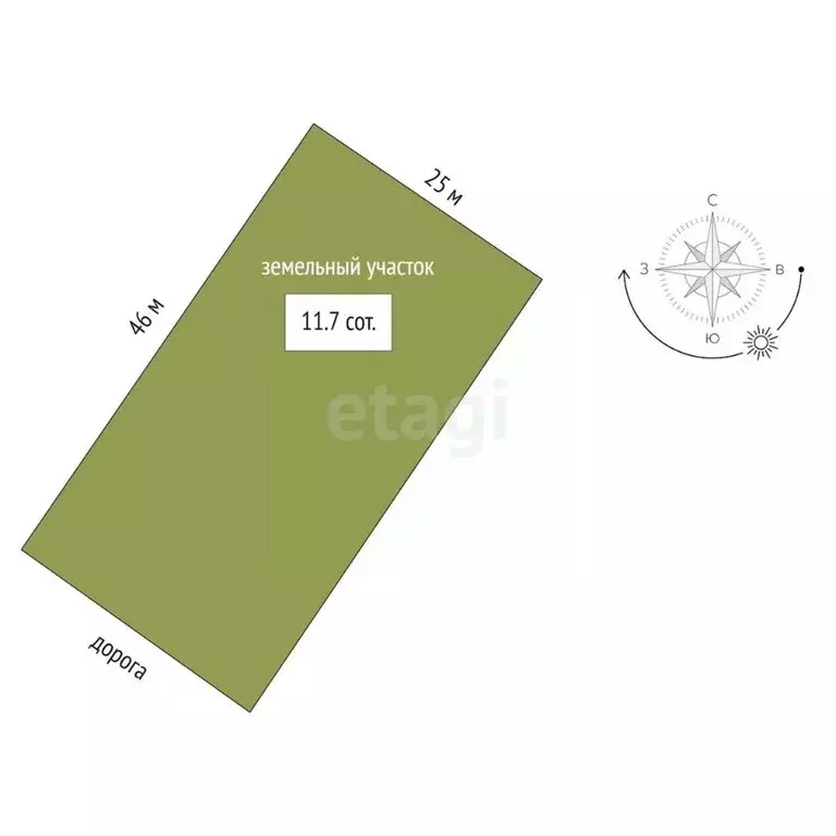 Участок в Тюменская область, Тюменский муниципальный округ, с. Борки ... - Фото 2