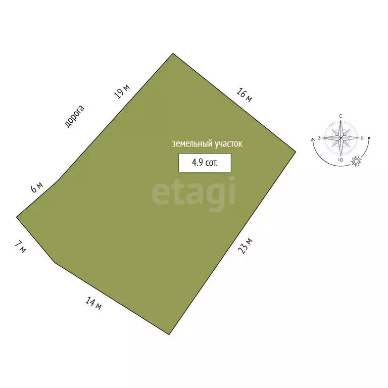 Участок в Республика Крым, муниципальный округ Алушта, село ... - Фото 1